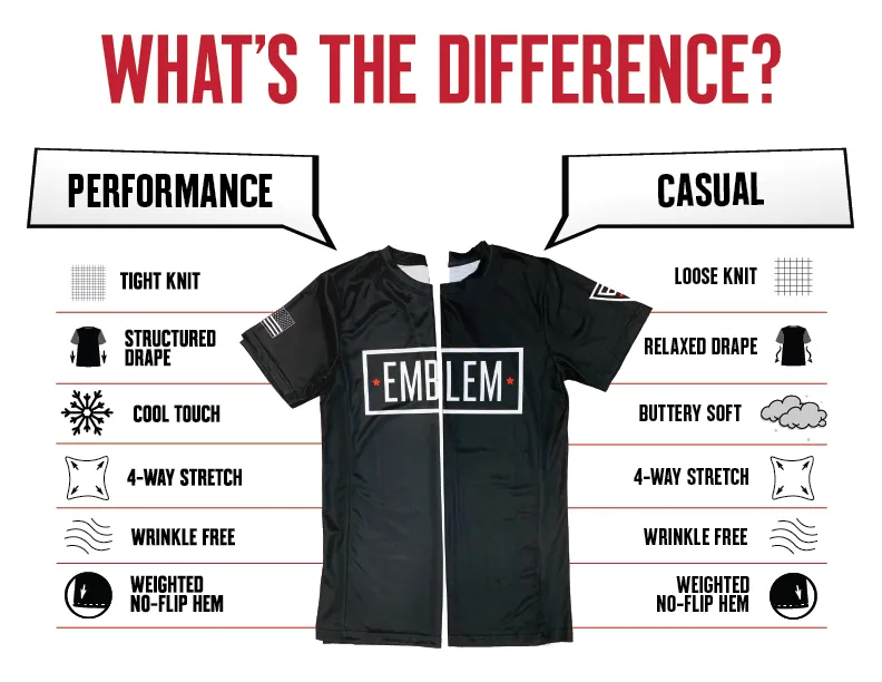 2/11 Roughnecks Store 1 Core Men's SS Performance Tee - 90035740691