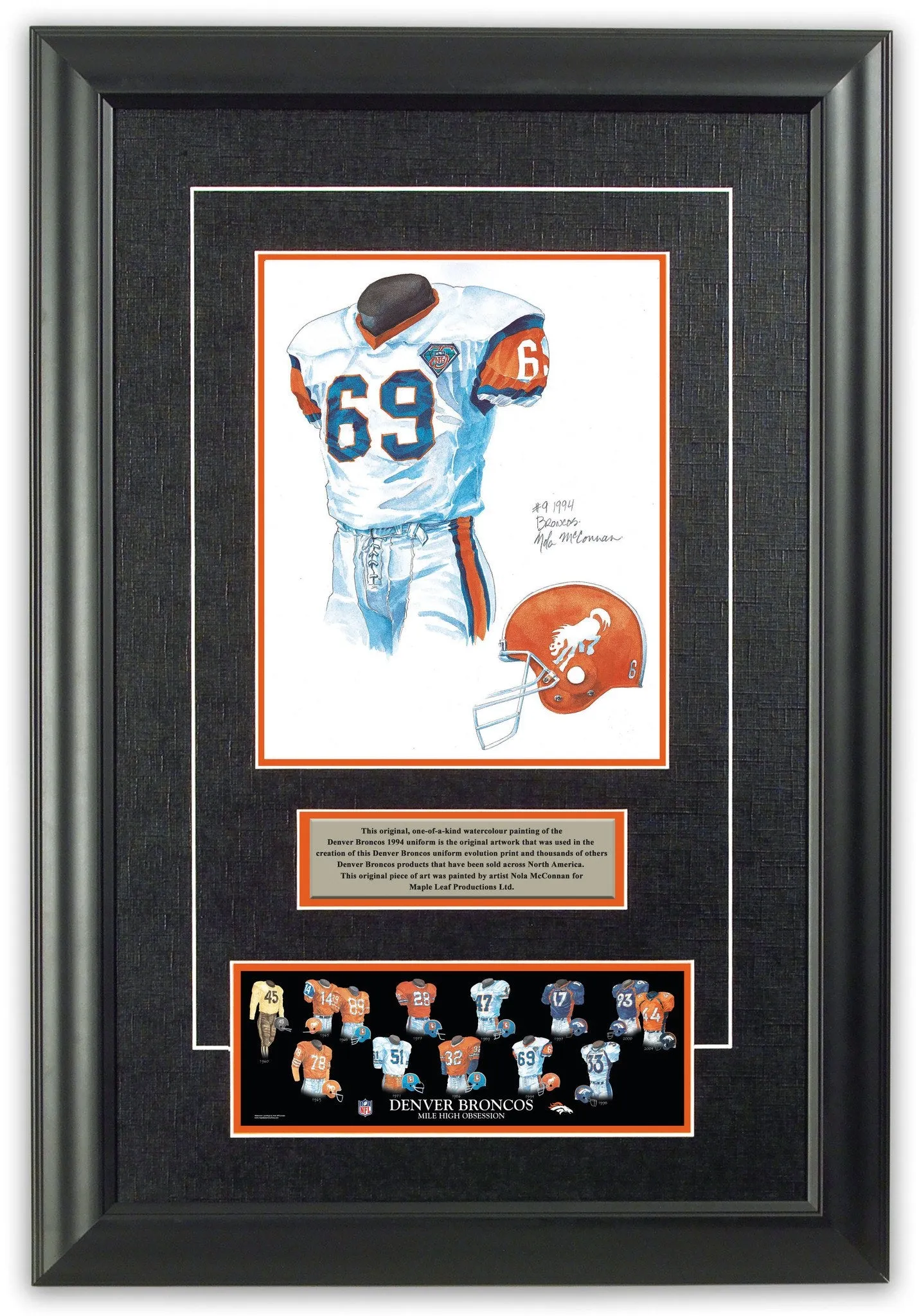 Denver Broncos 1994