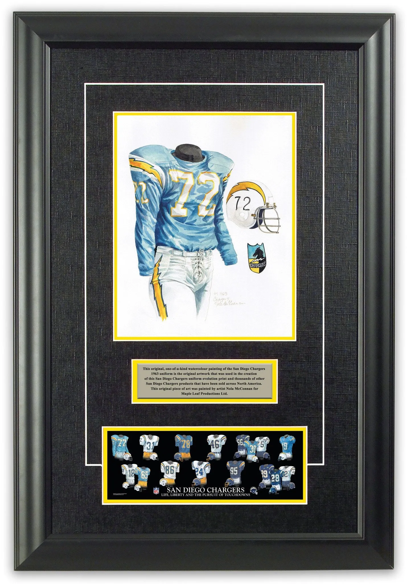 Los Angeles Chargers 1963