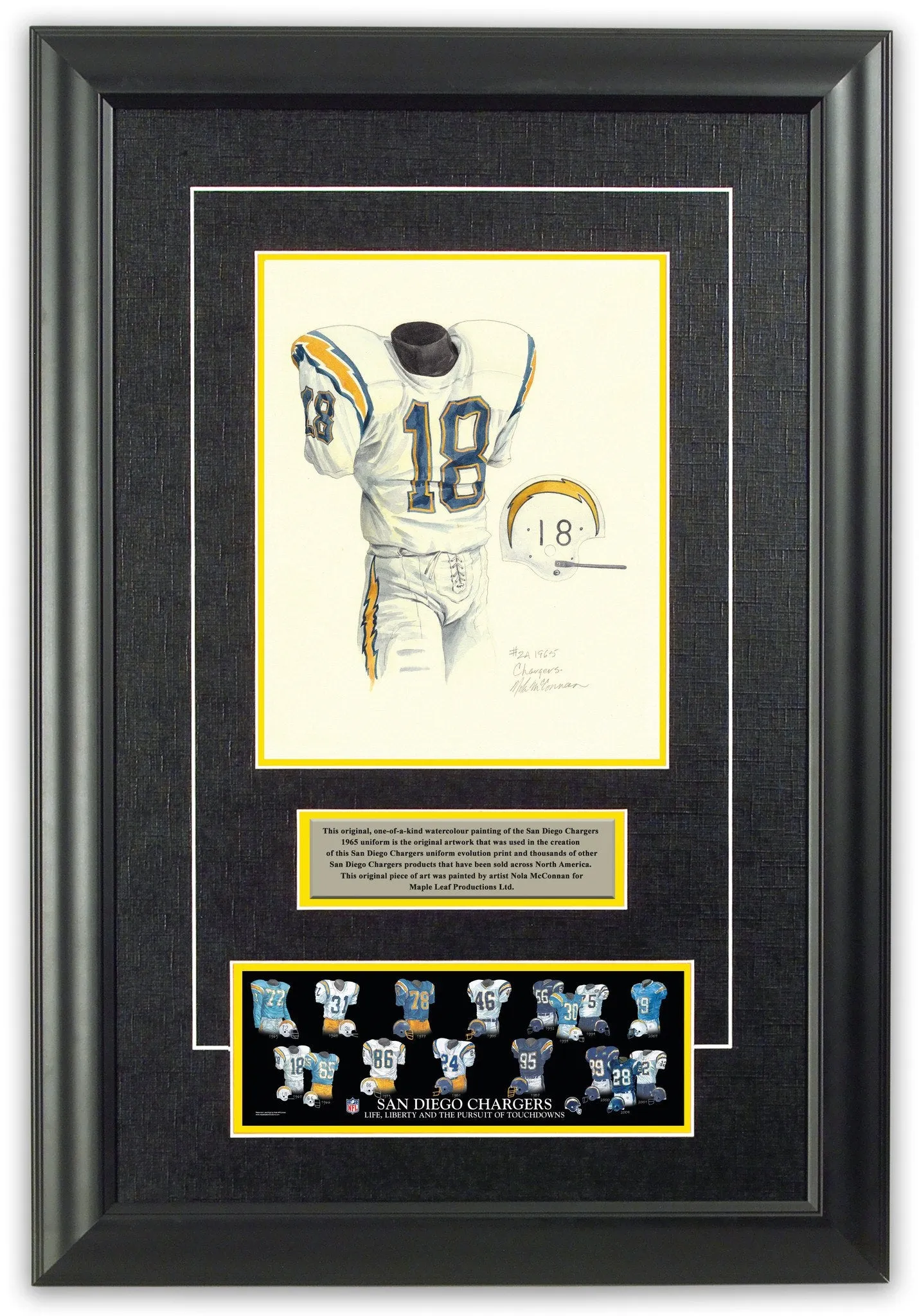 Los Angeles Chargers 1965