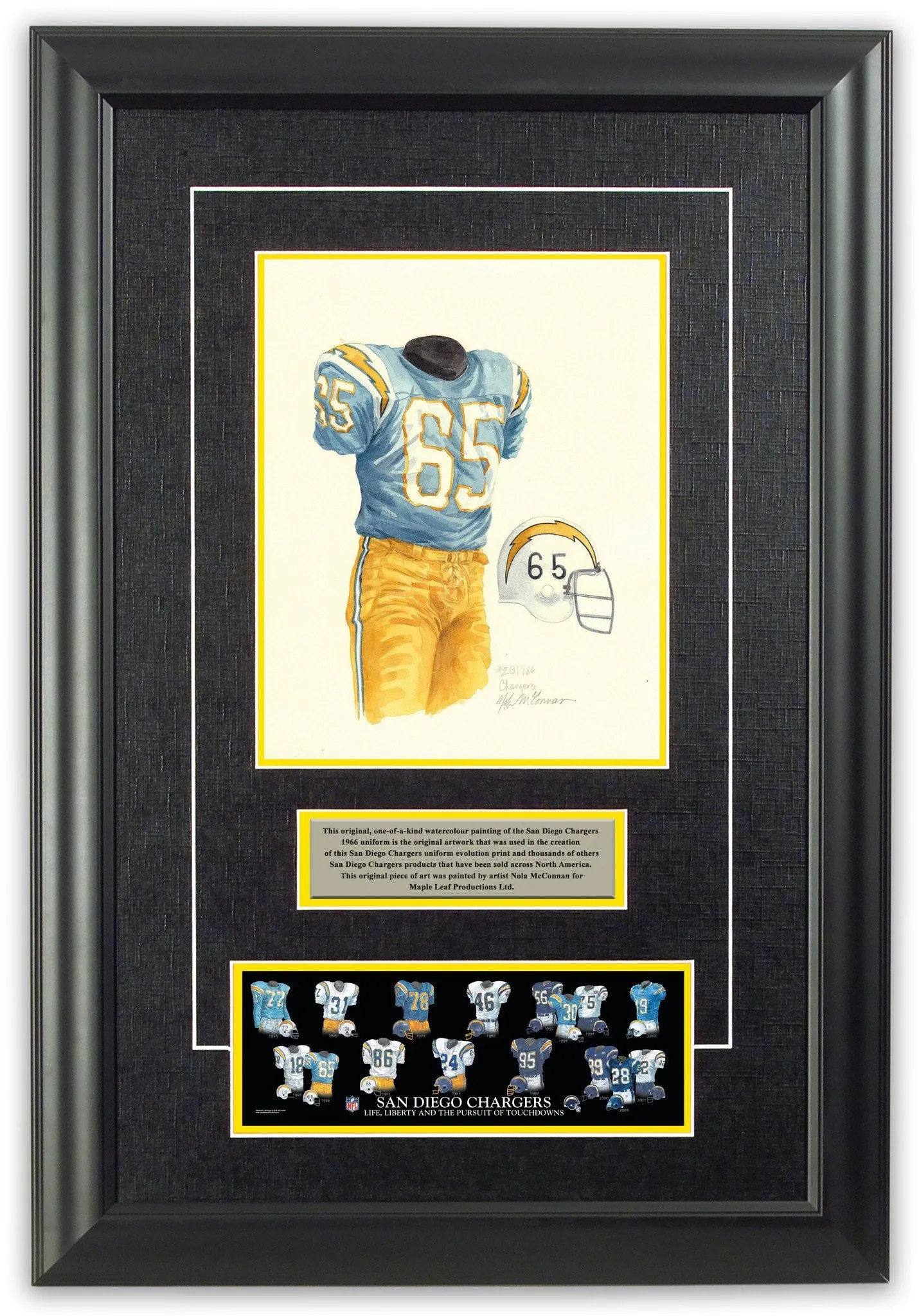 Los Angeles Chargers 1966