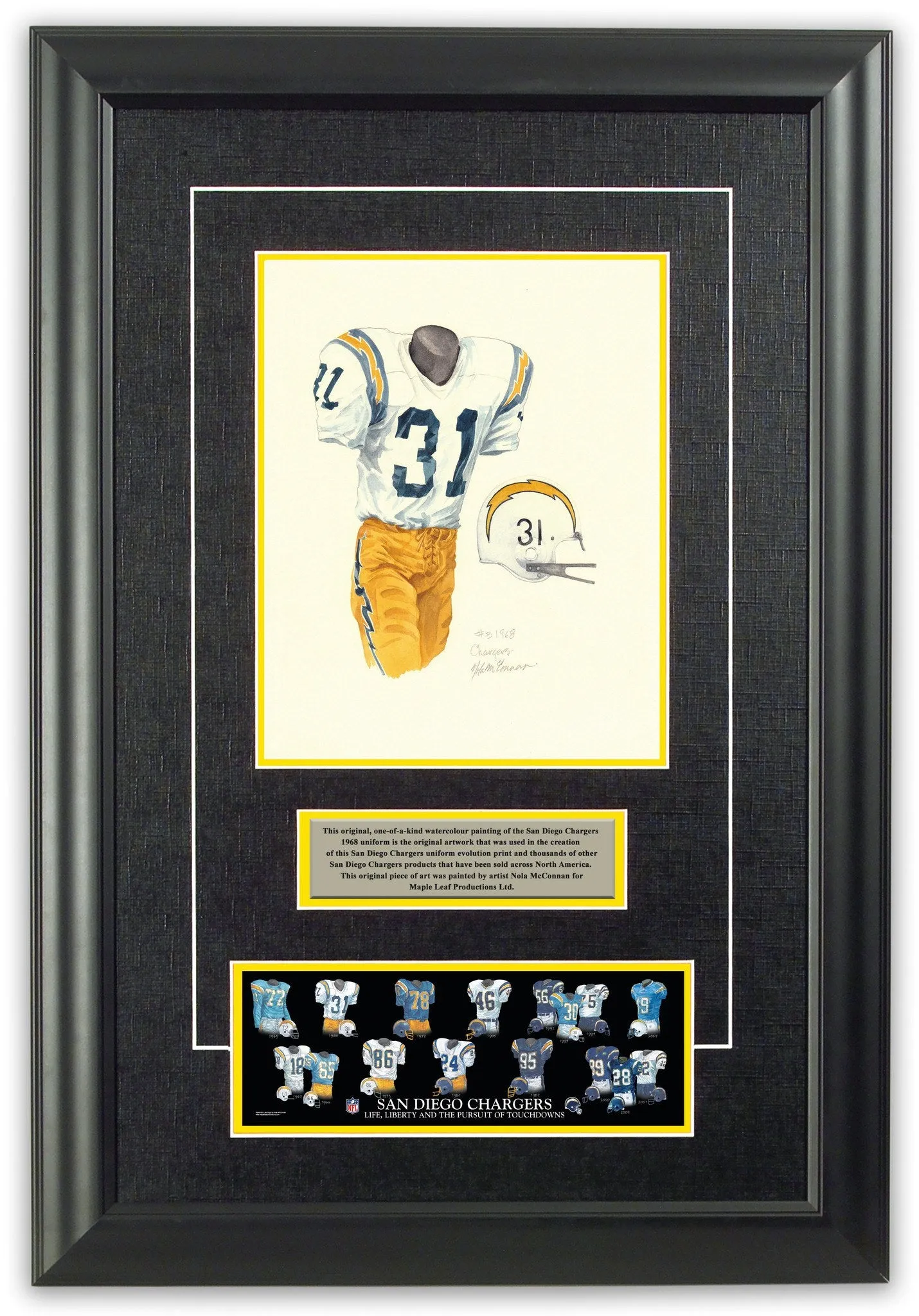 Los Angeles Chargers 1968