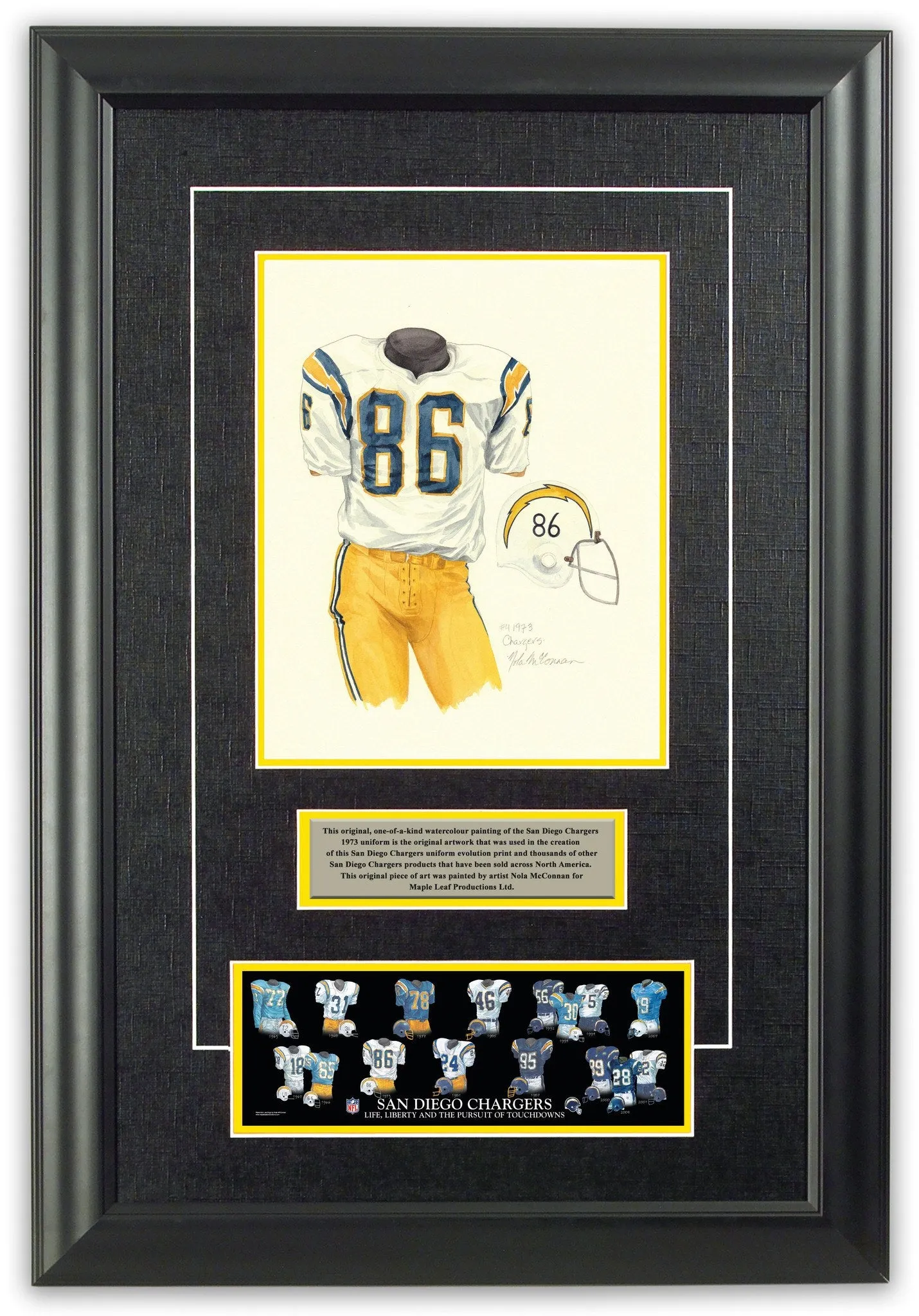 Los Angeles Chargers 1973
