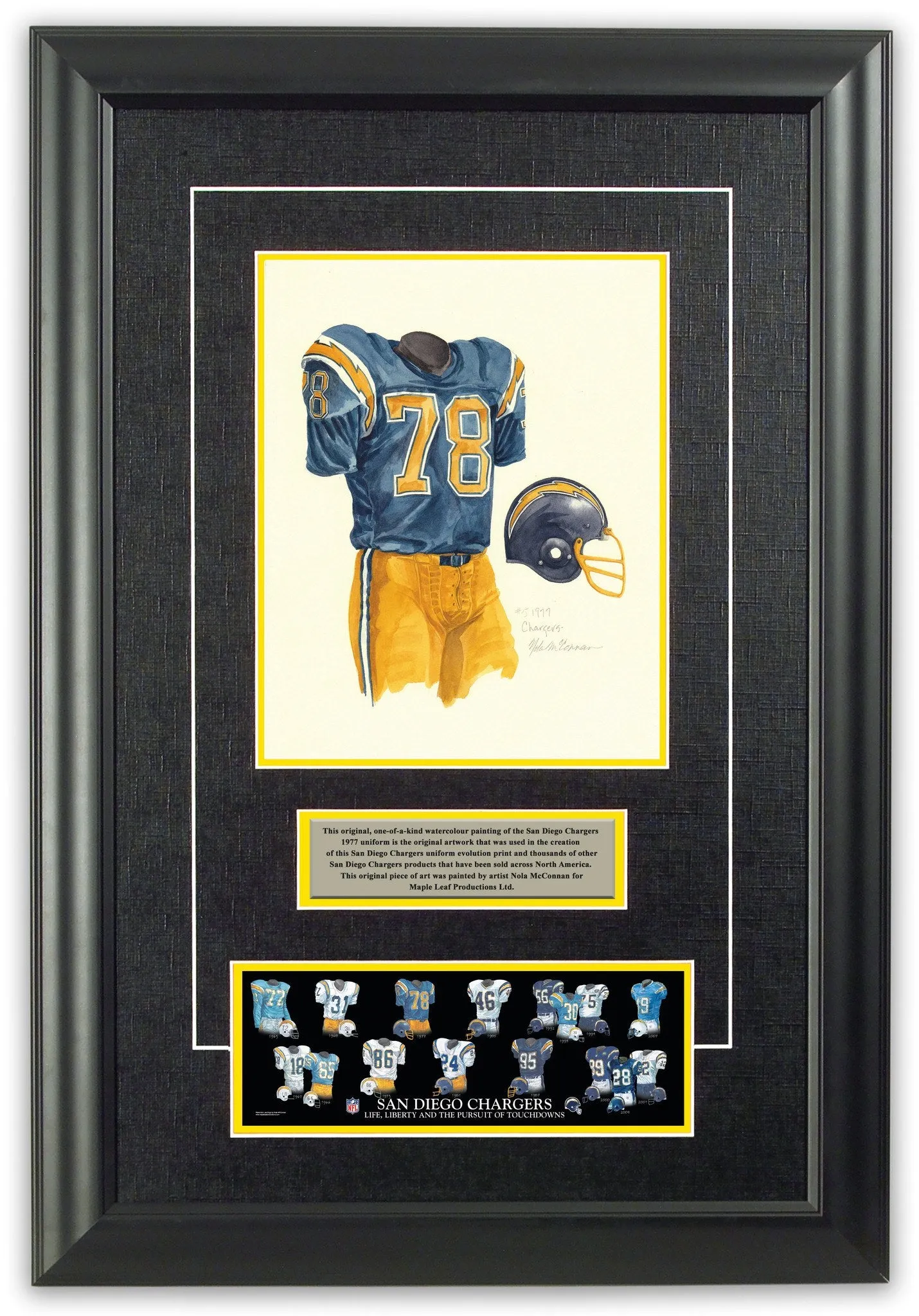 Los Angeles Chargers 1977
