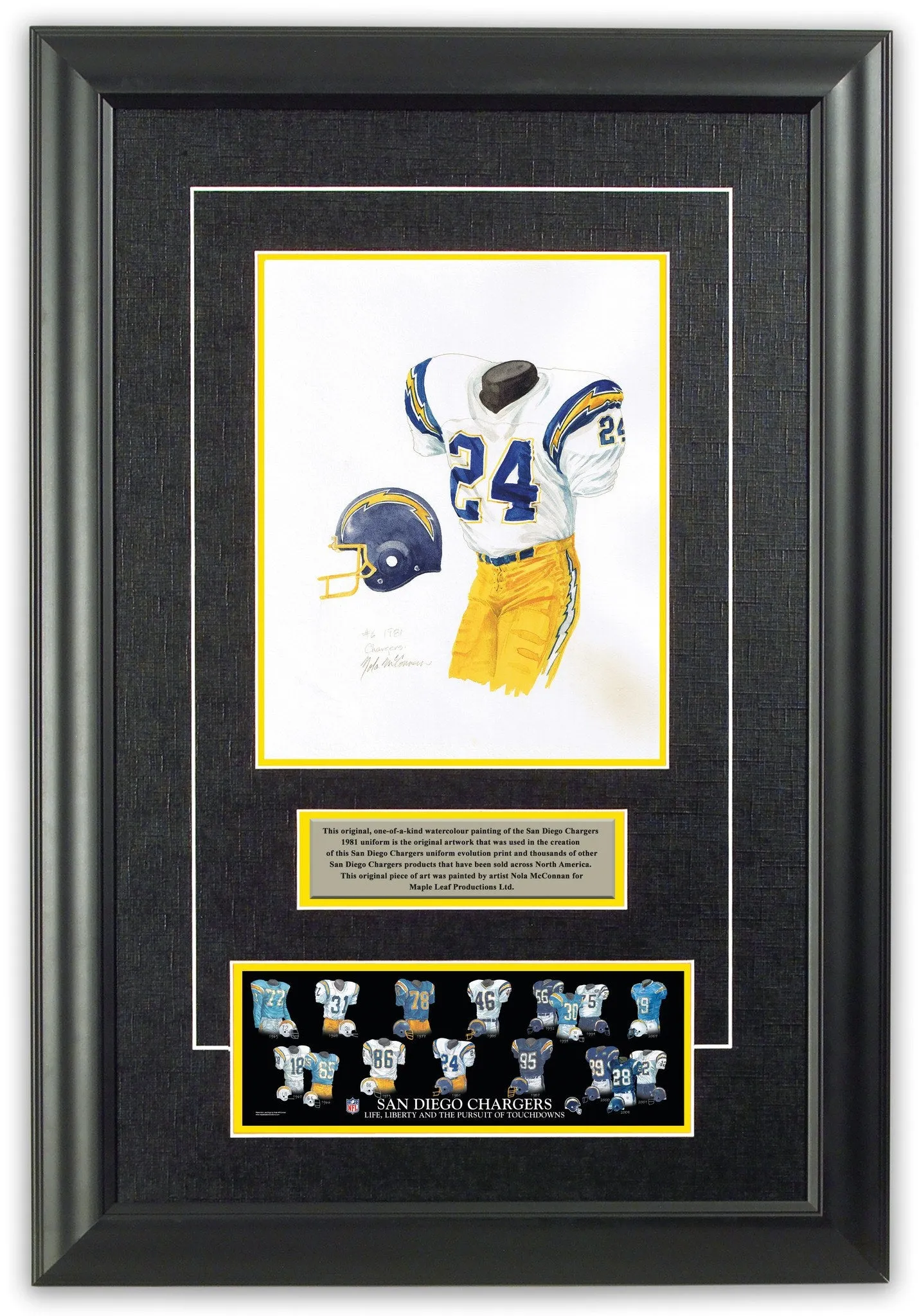 Los Angeles Chargers 1981