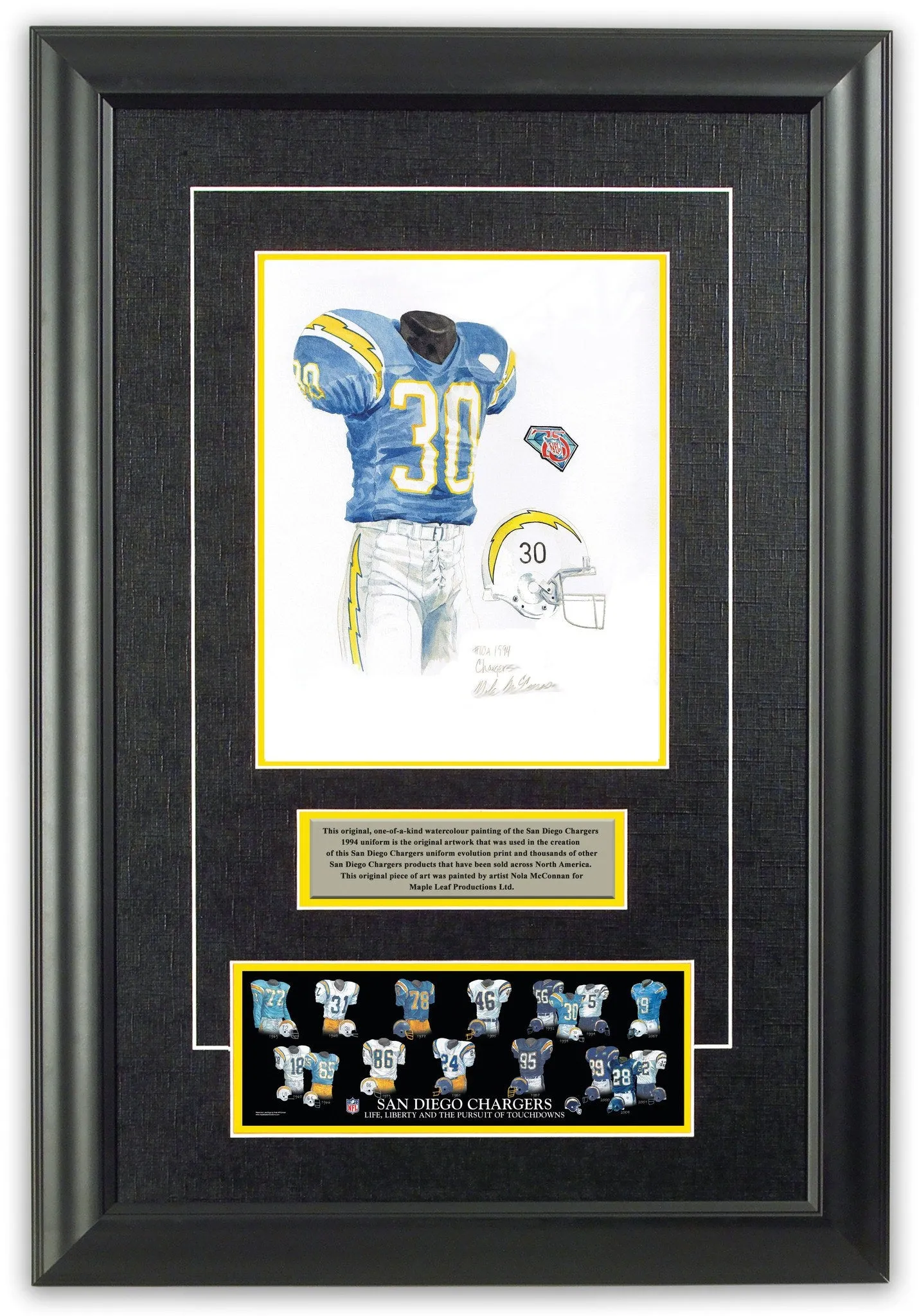 Los Angeles Chargers 1994 Throwback