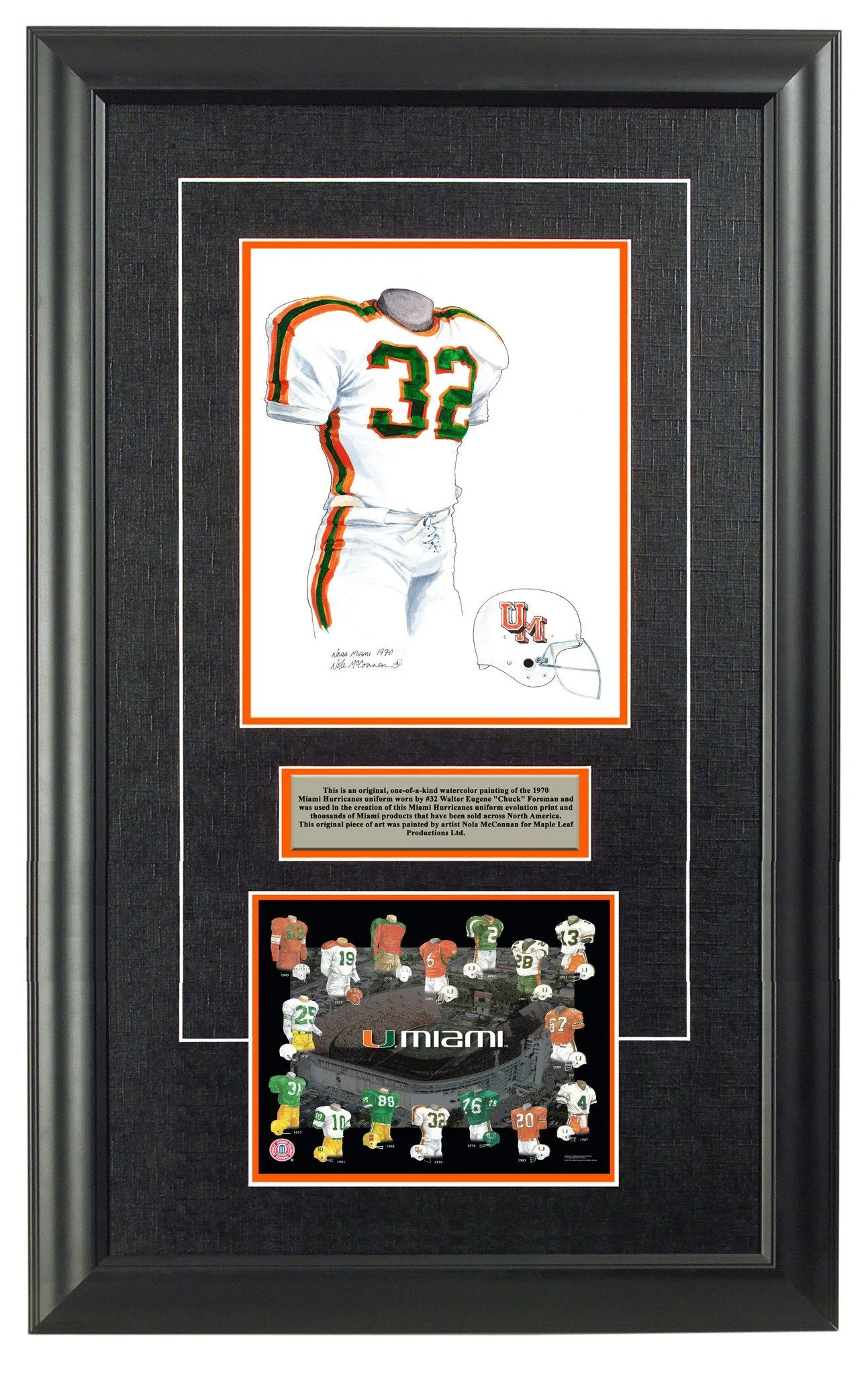 Miami Hurricanes 1970