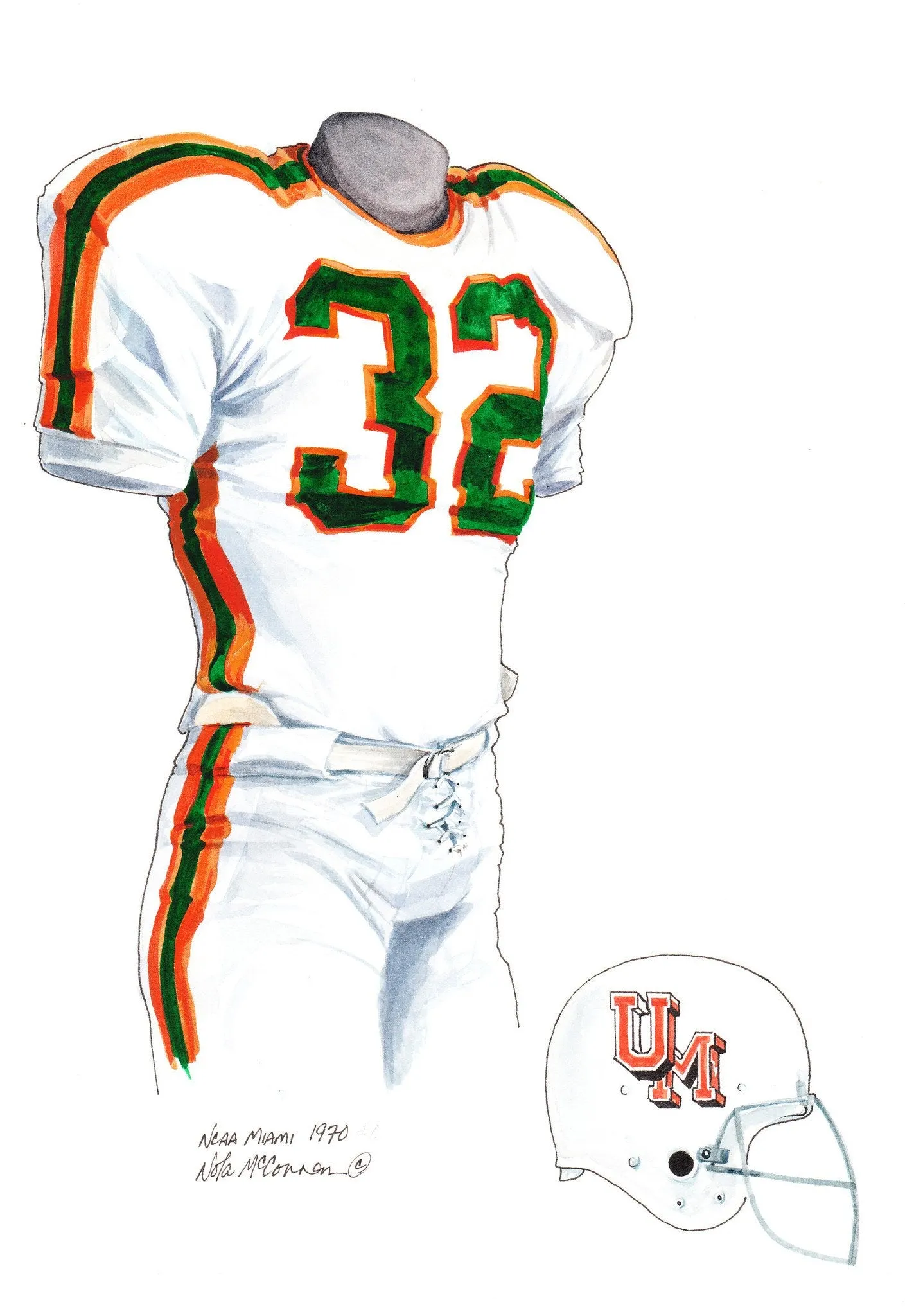 Miami Hurricanes 1970