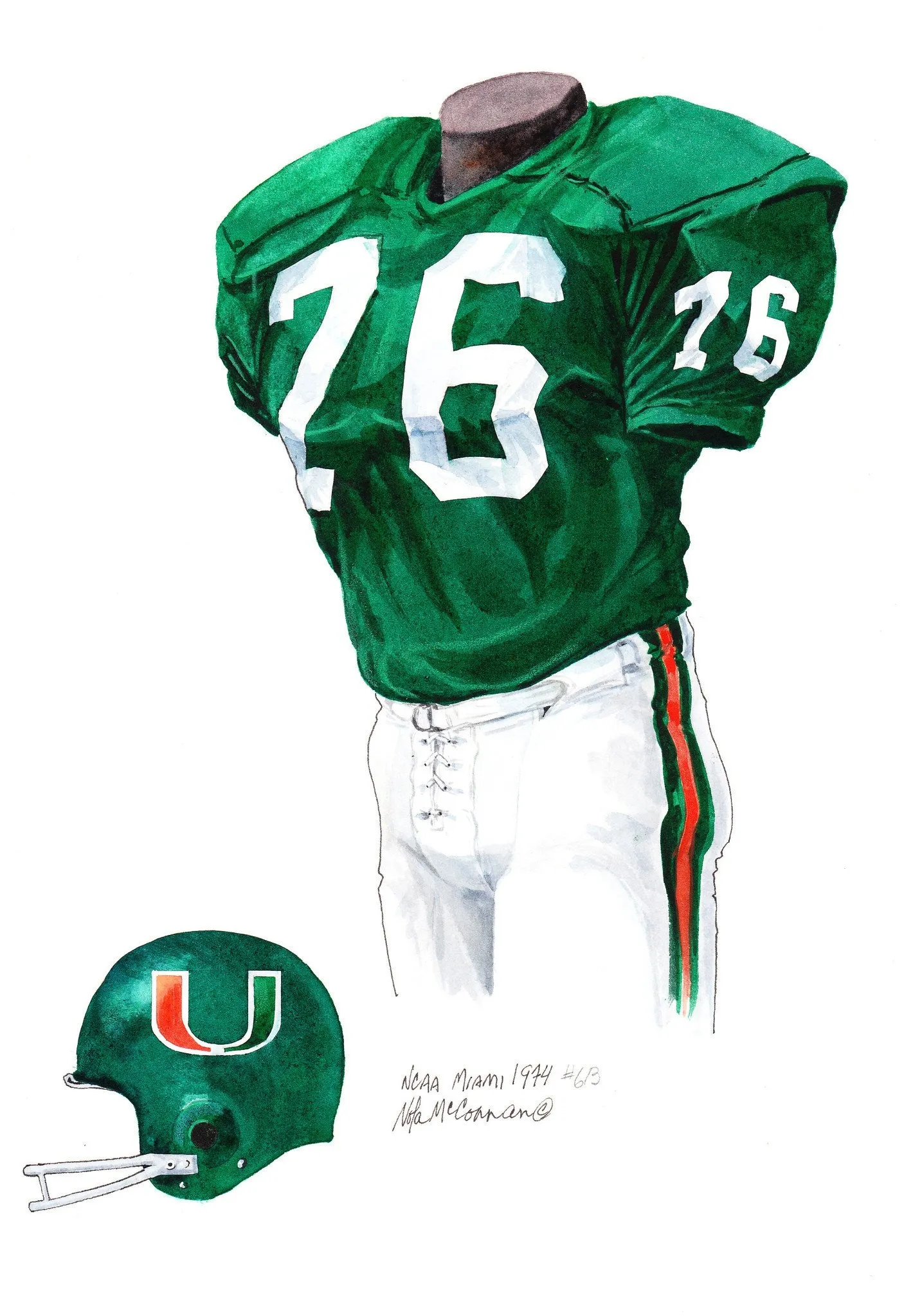 Miami Hurricanes 1974