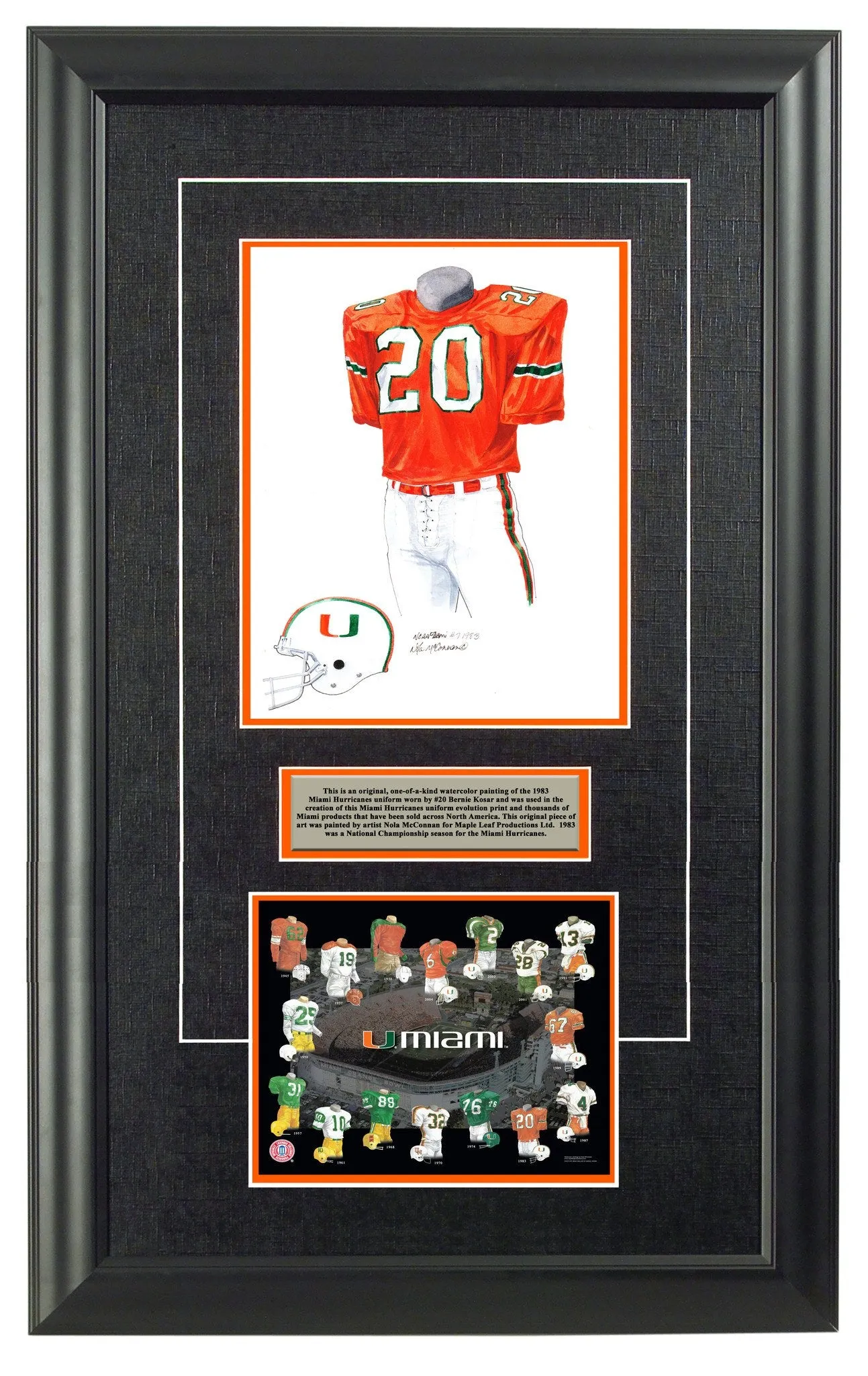 Miami Hurricanes 1983