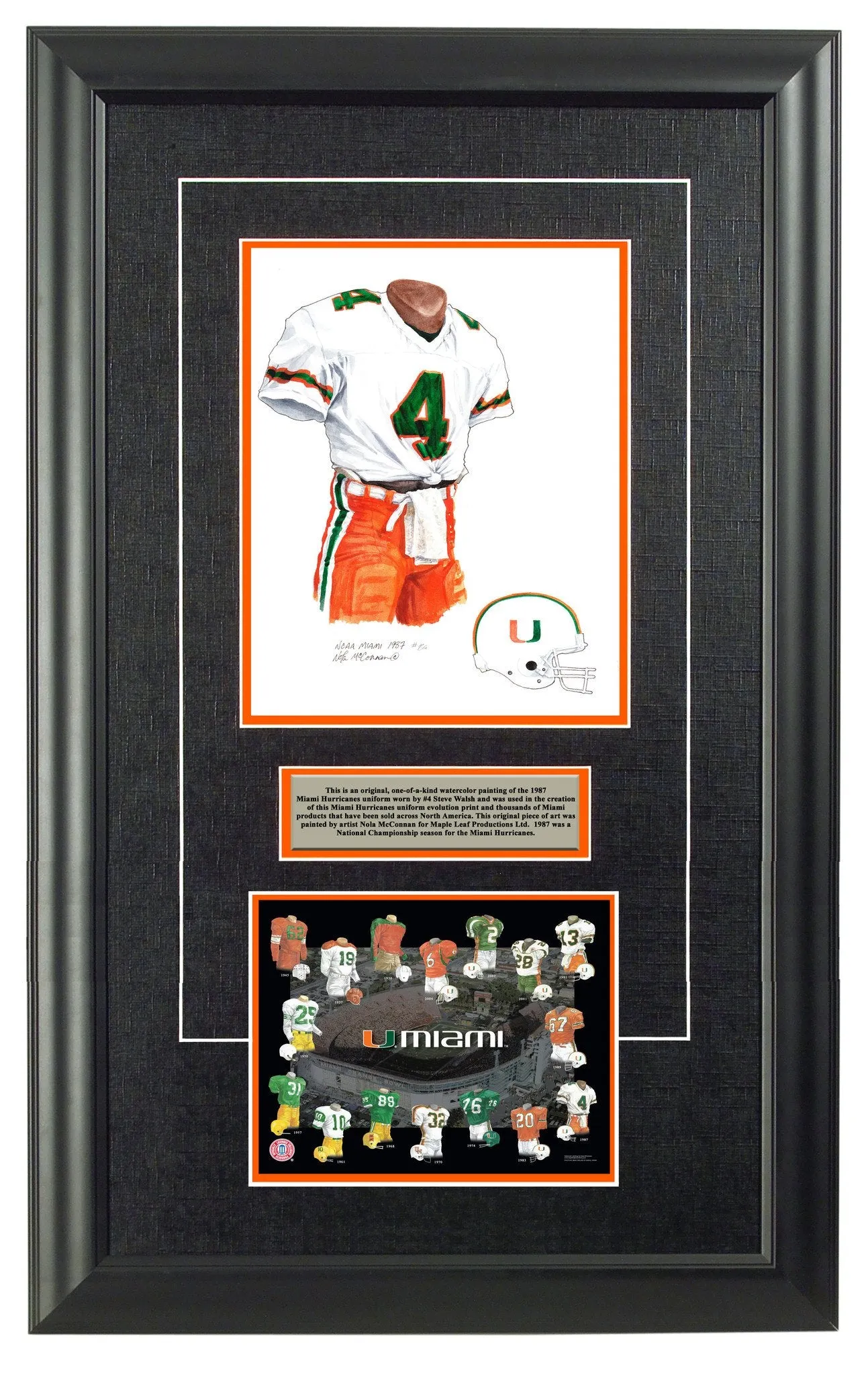 Miami Hurricanes 1987