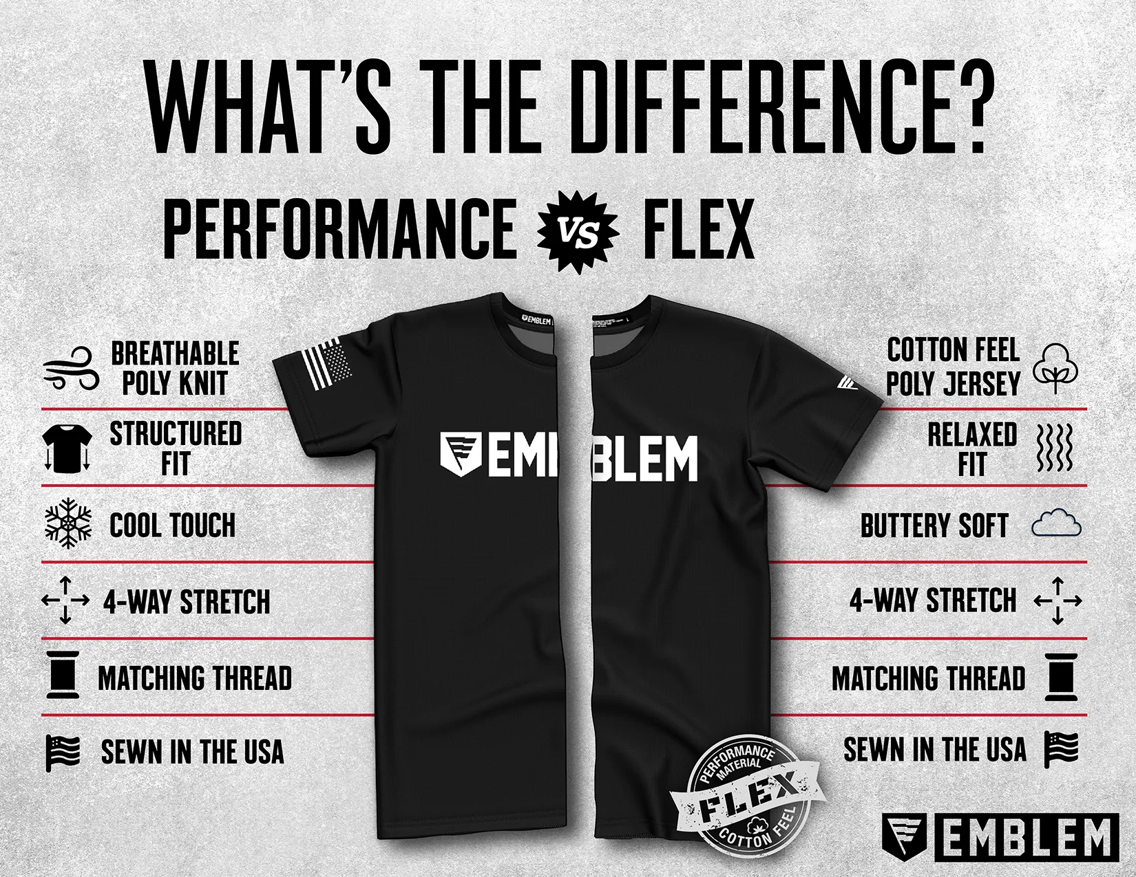 Trial Defense Services, Fort Liberty Field Office Core Men's LS Flex Performance Tee - Gzzces